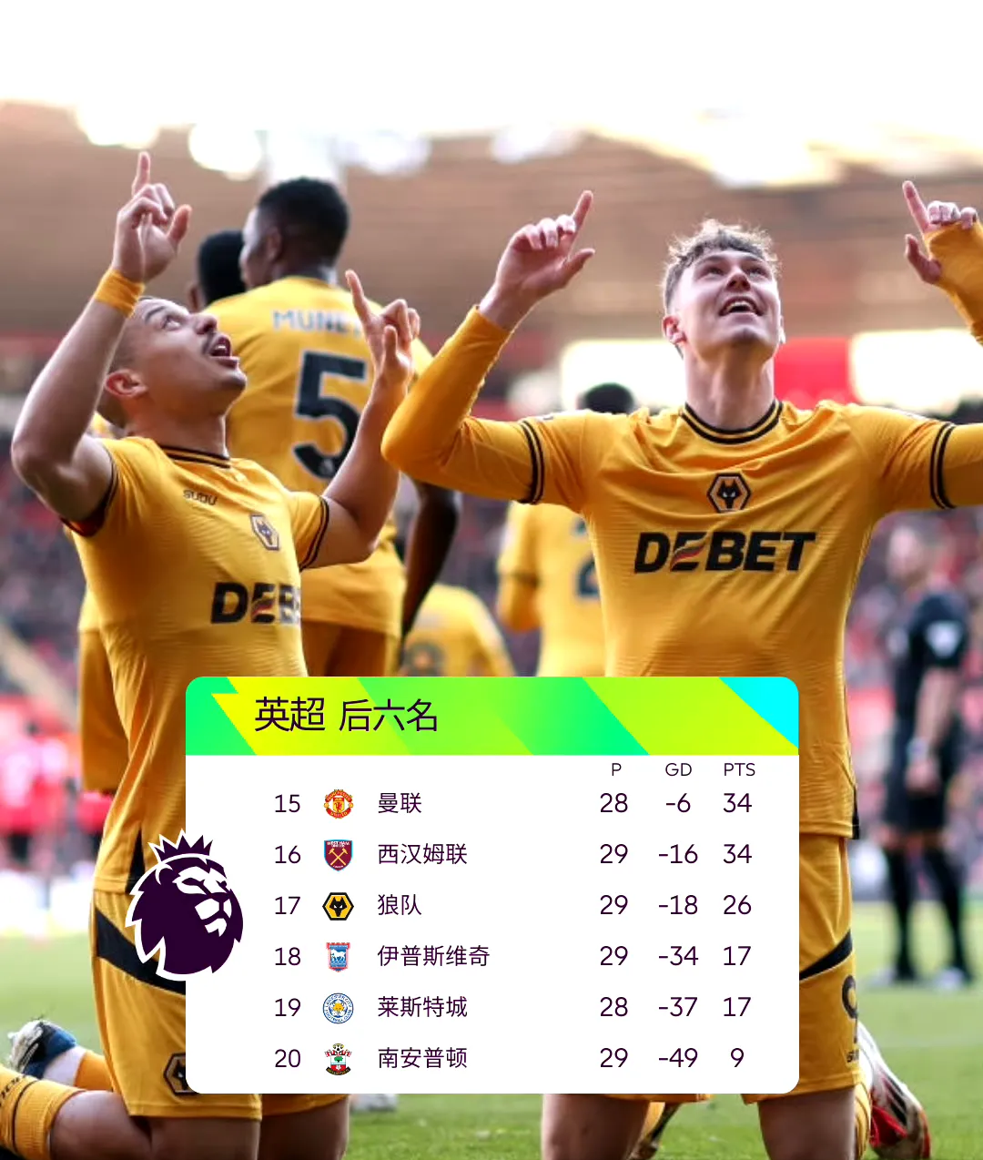 关于赛后英超传出新动向,那不勒斯防线松动,管理层表态:管理层满意,赛季目标并未改变的信息 关于赛后英超传出新动向,那不勒斯防线松动,管理层表态:管理层满意,赛季目标并未改变的信息